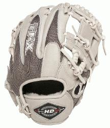 ouisville Slugger XH1125SS HD9 Hybrid Defense Baseball Glove 11.25 (Right H